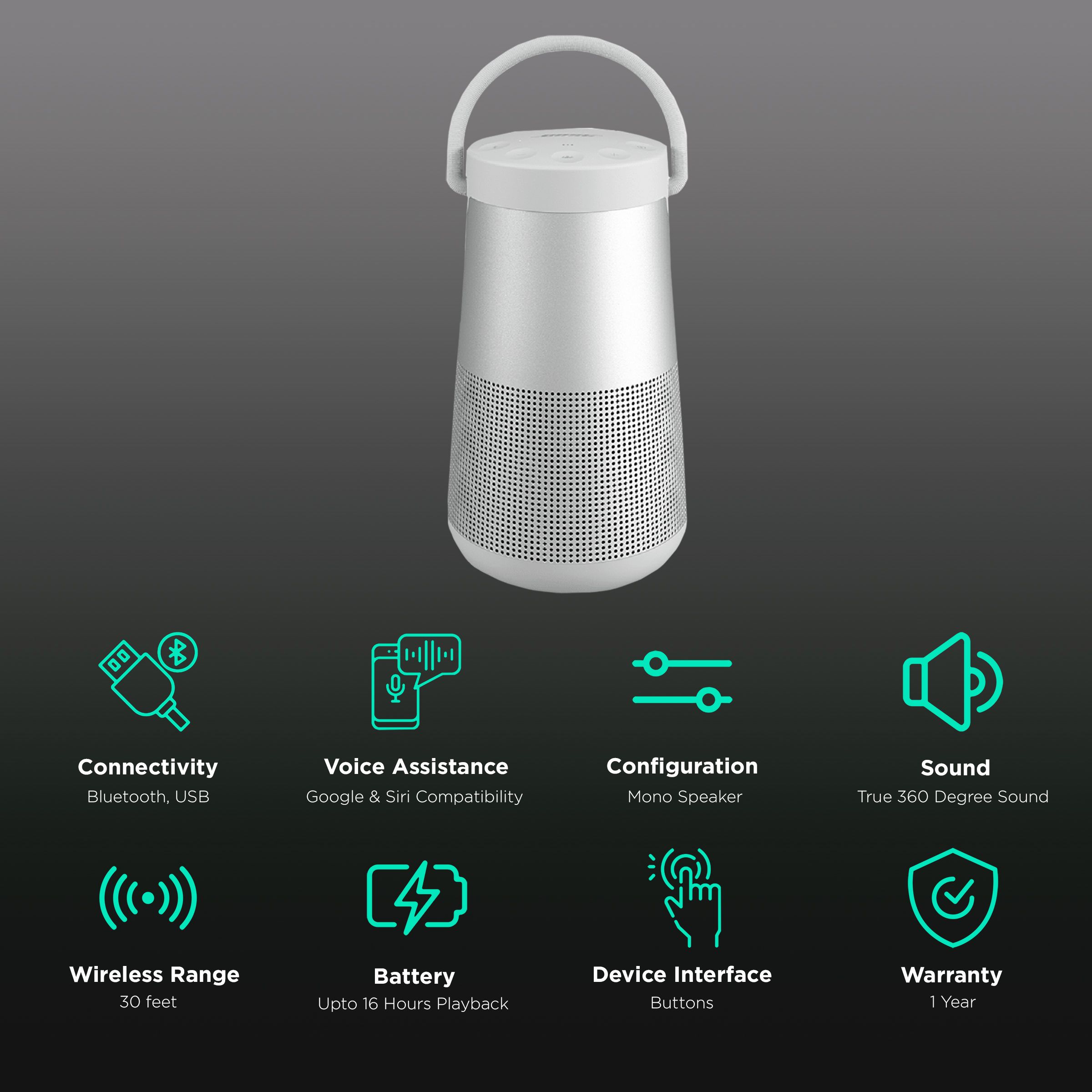 BOSE SoundLink Revolve+ ／ cradle Bose SoundLink Revolve charging cradle | Bose